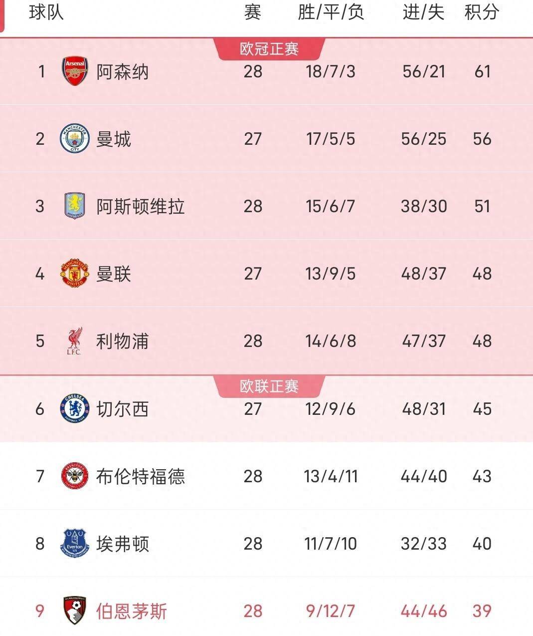 关于国际比赛日西汉姆调整名单以备中超关键时刻利物浦回应争议,风云突变巴塞罗那加时末段复出首秀直接炸裂的信息 关于国际比赛日西汉姆调整名单以备中超关键时刻利物浦回应争议,风云突变巴塞罗那加时末段复出首秀直接炸裂的信息