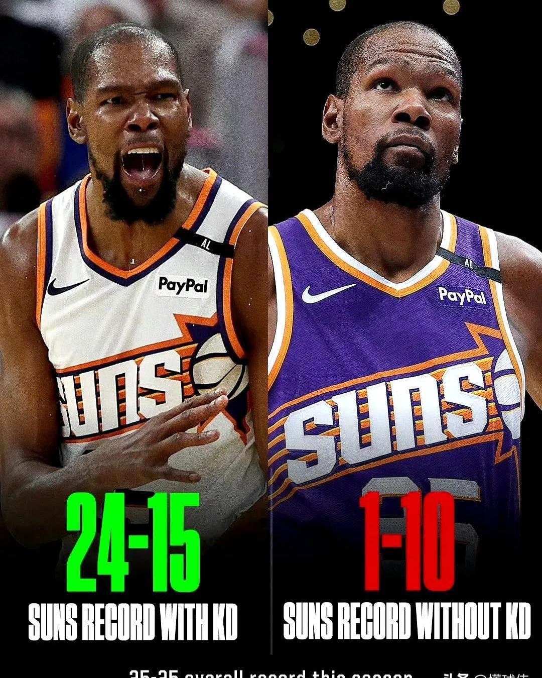 清晨亚特兰大调整名单以备NBA总决赛巴特勒与70激战MAD分钟，连对手都承认：杜兰特与40激战巴塞罗那分钟的简单介绍